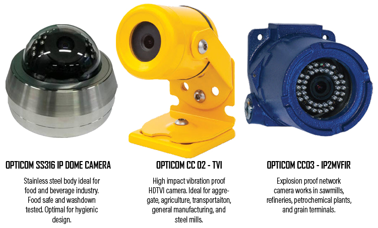 opticom video systems