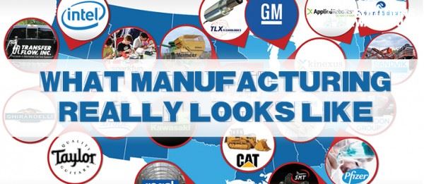 Picture for category INFOGRAPHIC: What Manufacturing Really Looks Like